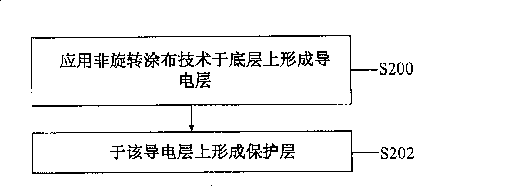 Dry film and method for producing colorful color filter with dry film