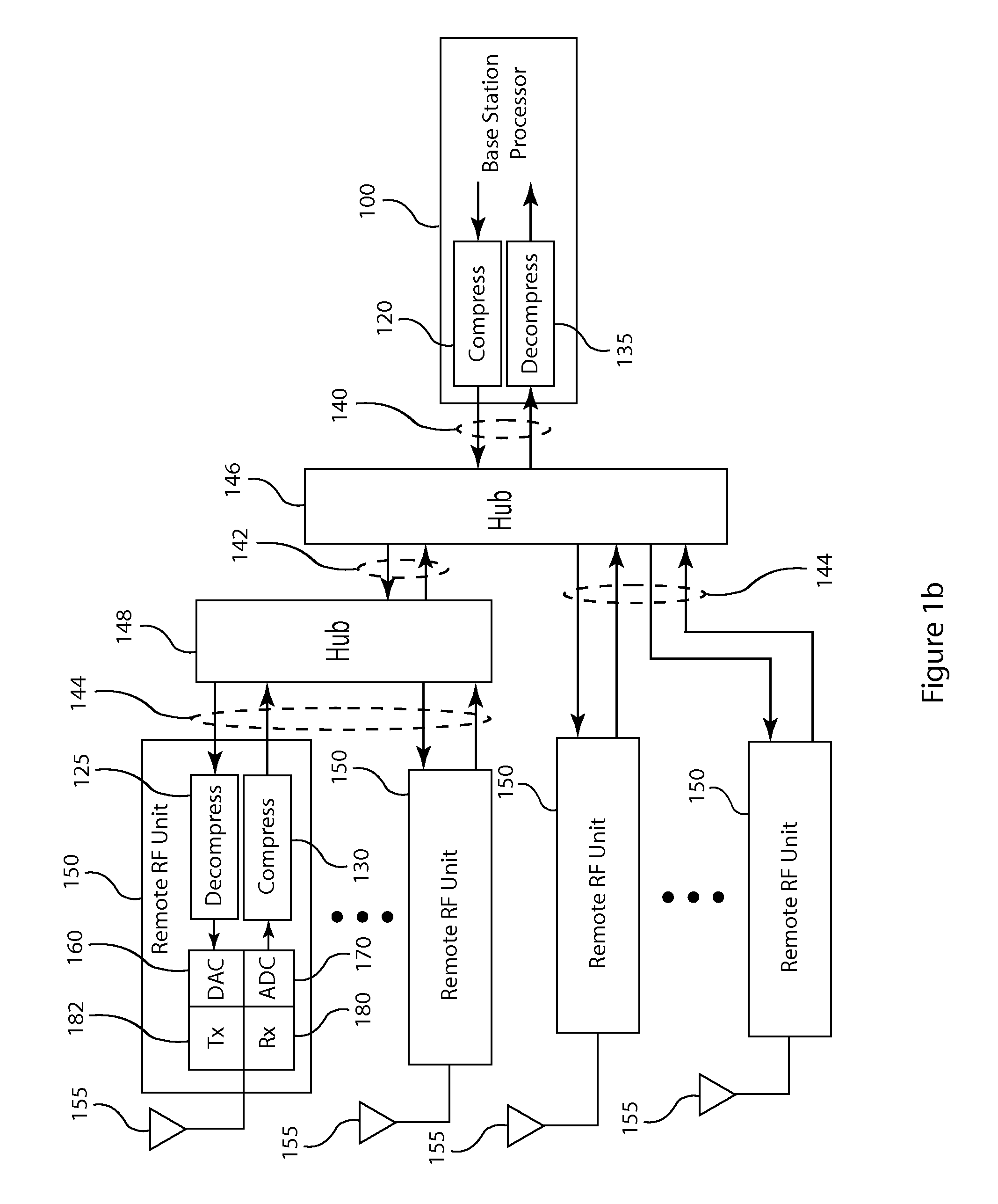 OFDM signal processing in a base transceiver system