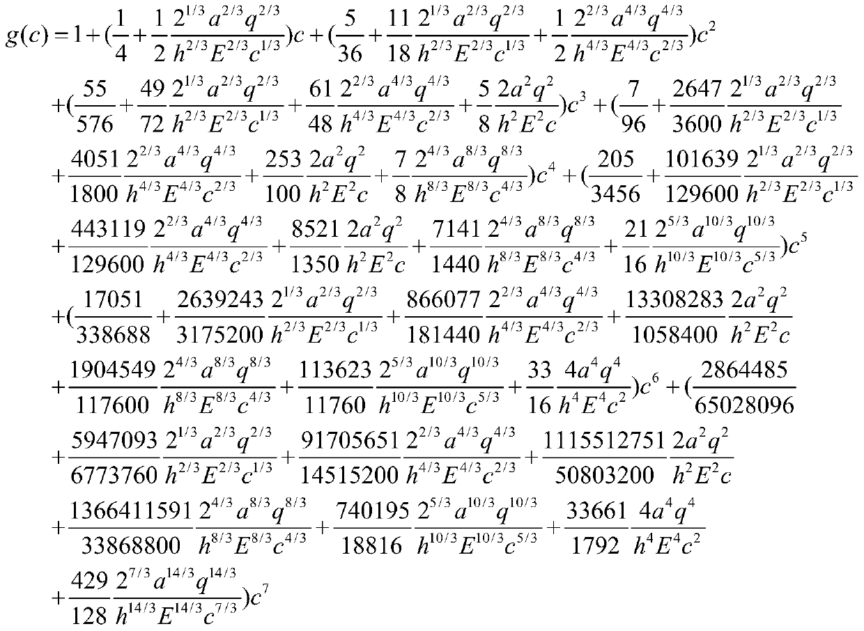 A Method for Determining the Elastic Strain Energy of Large Rotation Angle Circular Thin Film under Uniform Load