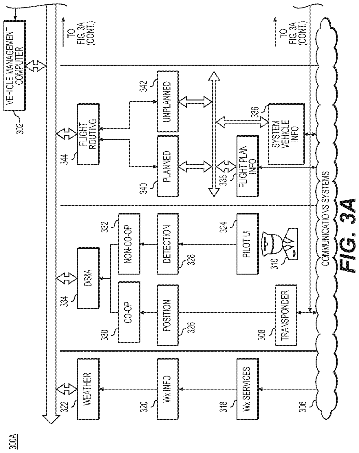 Systems and methods for managing energy use in automated vehicles