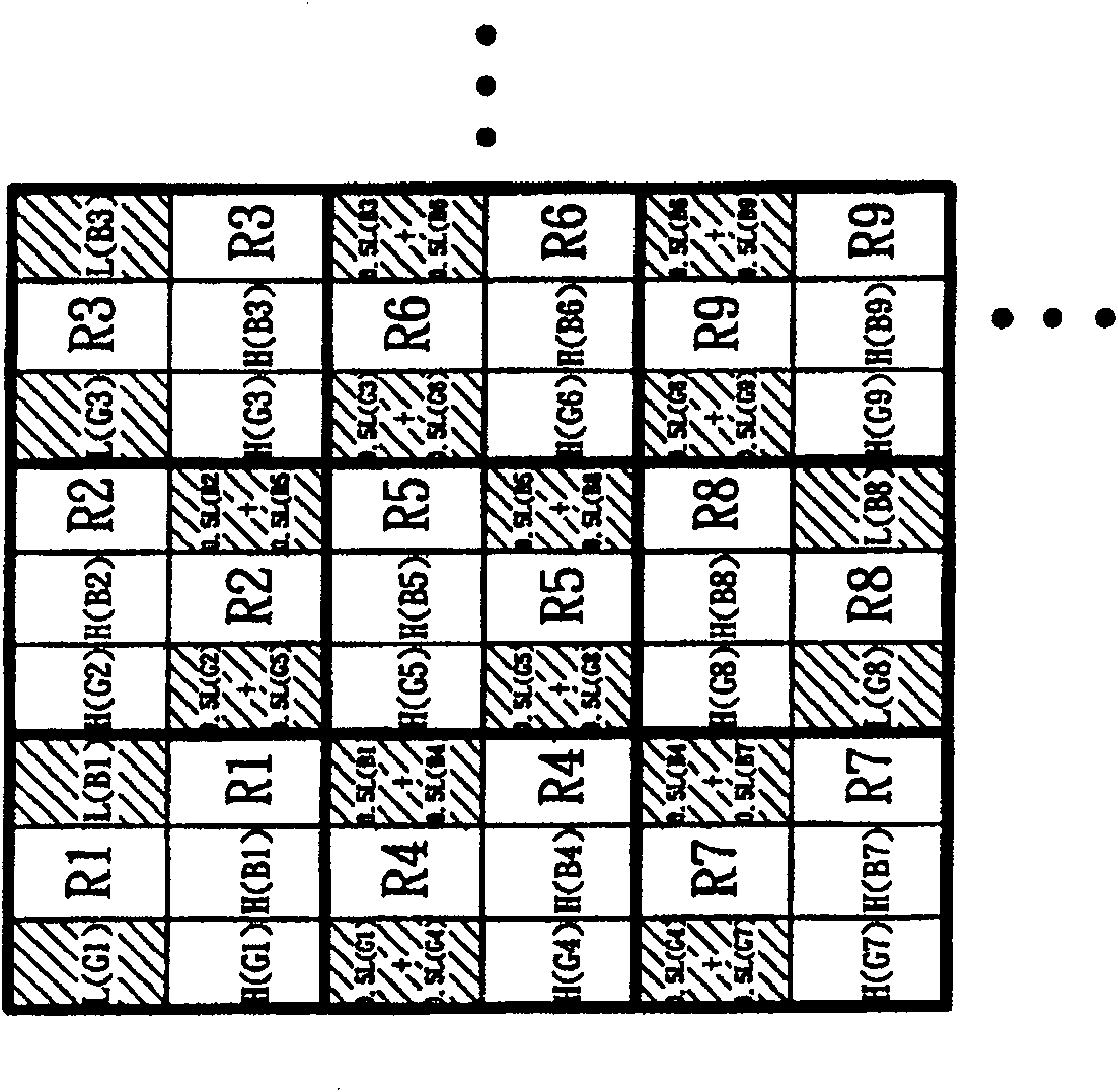 Color display device