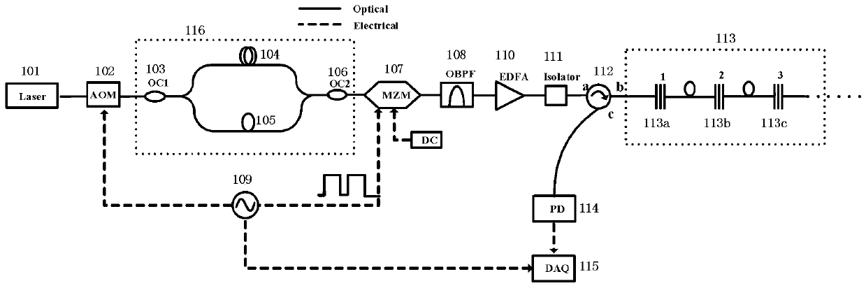 Frequency modulation and demodulation device based on fiber bragg grating sensor array
