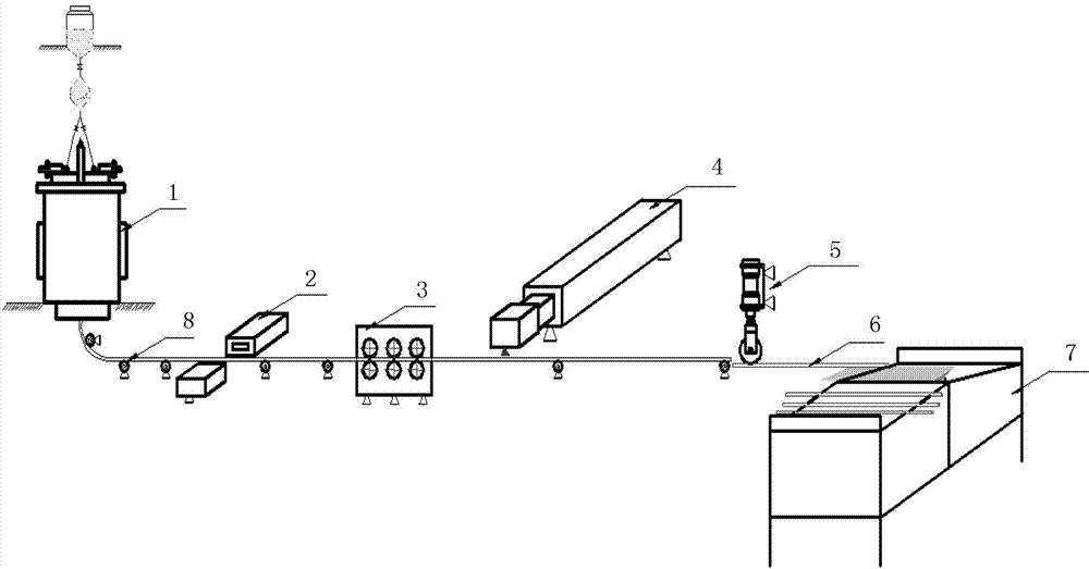 Method for non-contact laser cutting of quartz glass product and device thereof