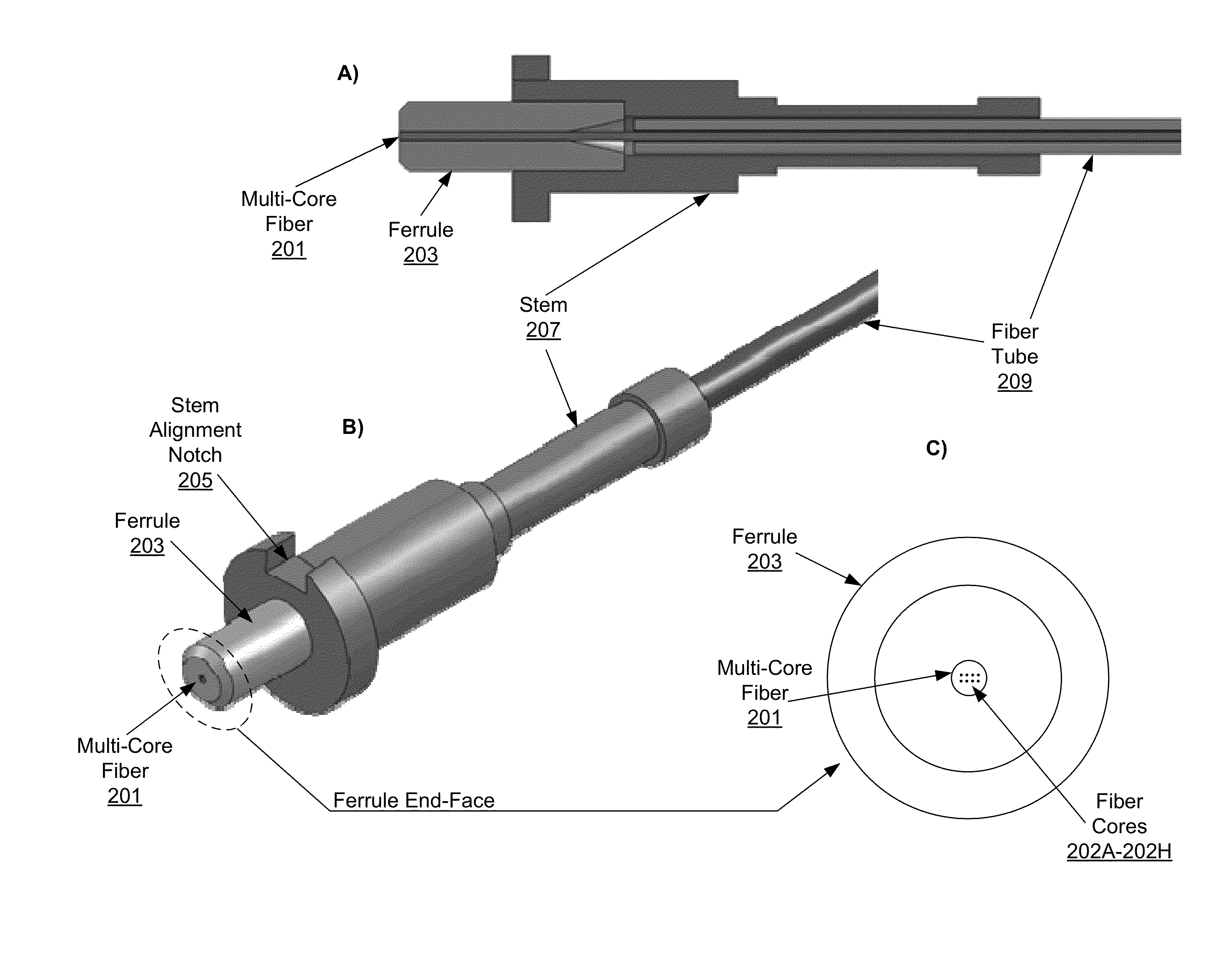 Method And System For A Multi-Core Fiber Connector