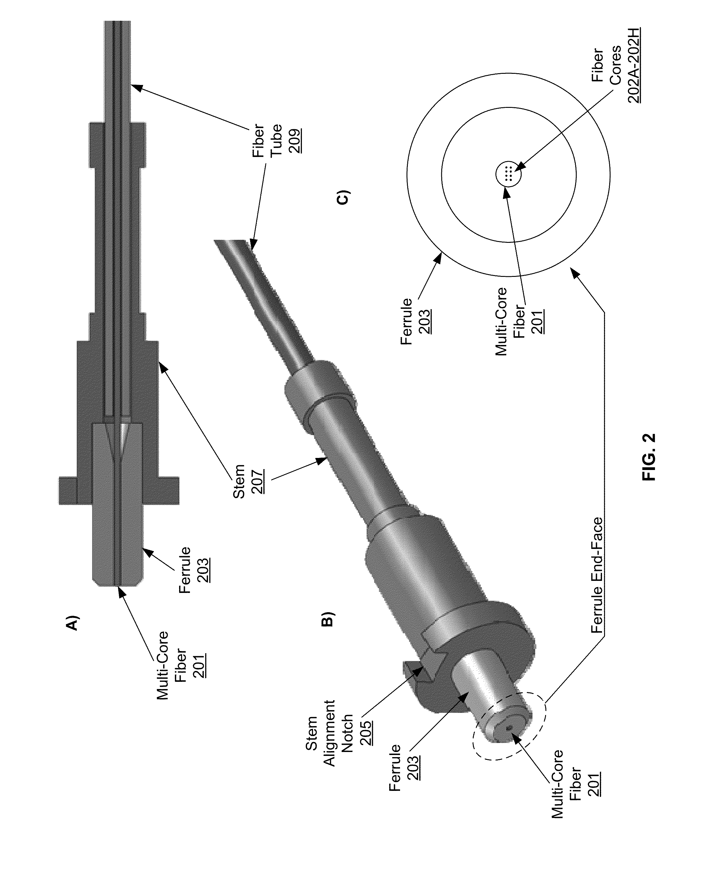 Method And System For A Multi-Core Fiber Connector