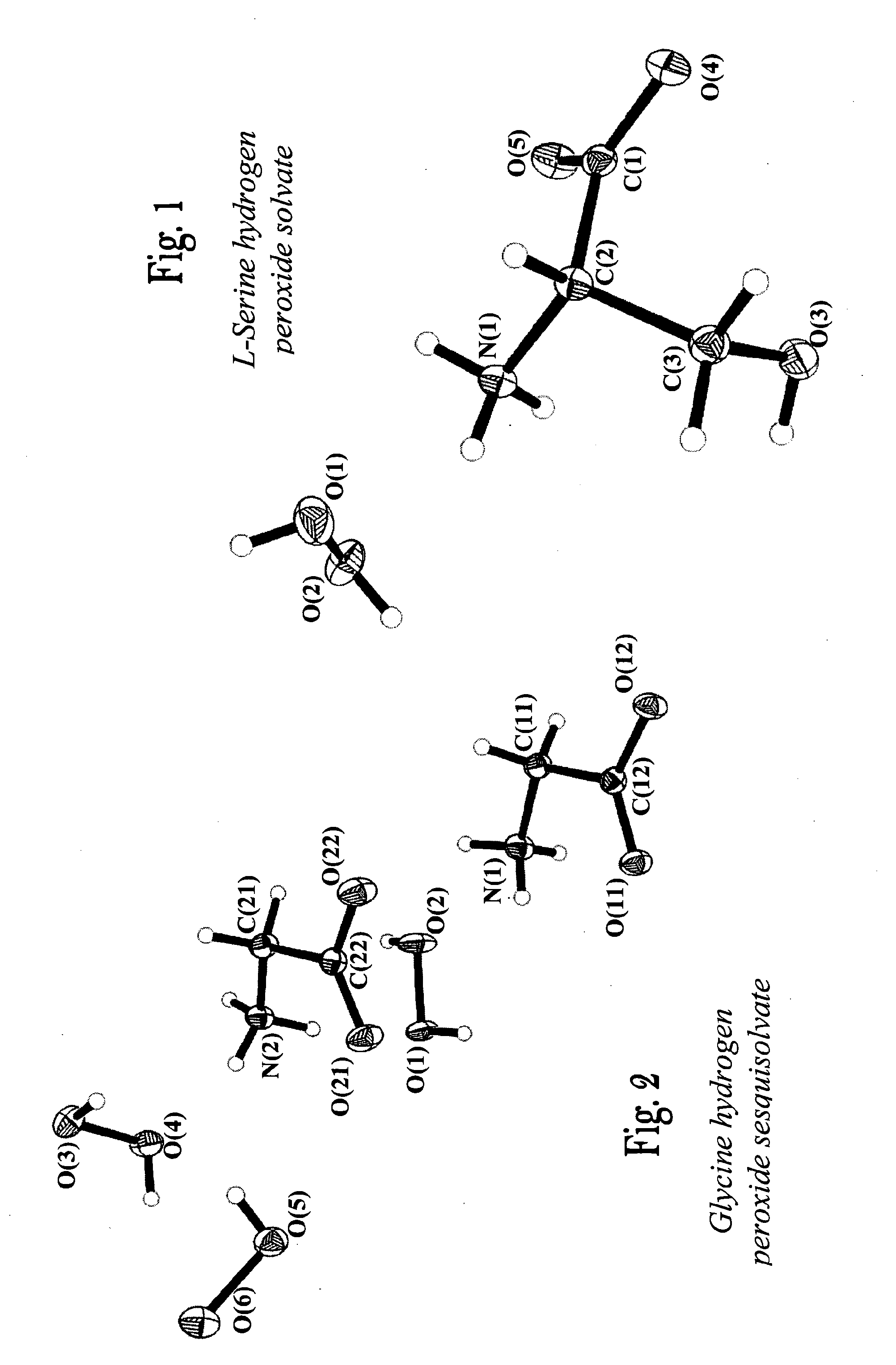 Amino Acid Perhydrates, Process for Their Preparation and Uses thereof