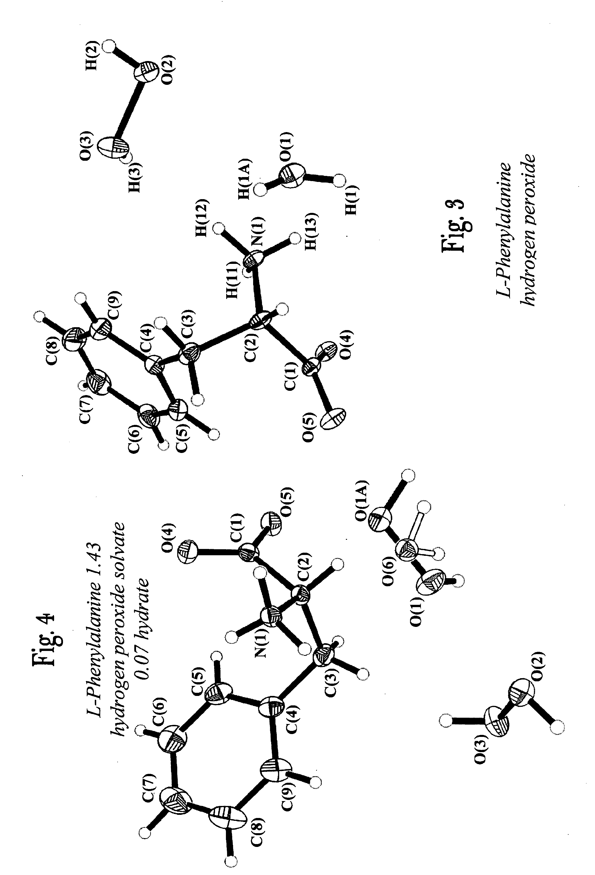 Amino Acid Perhydrates, Process for Their Preparation and Uses thereof