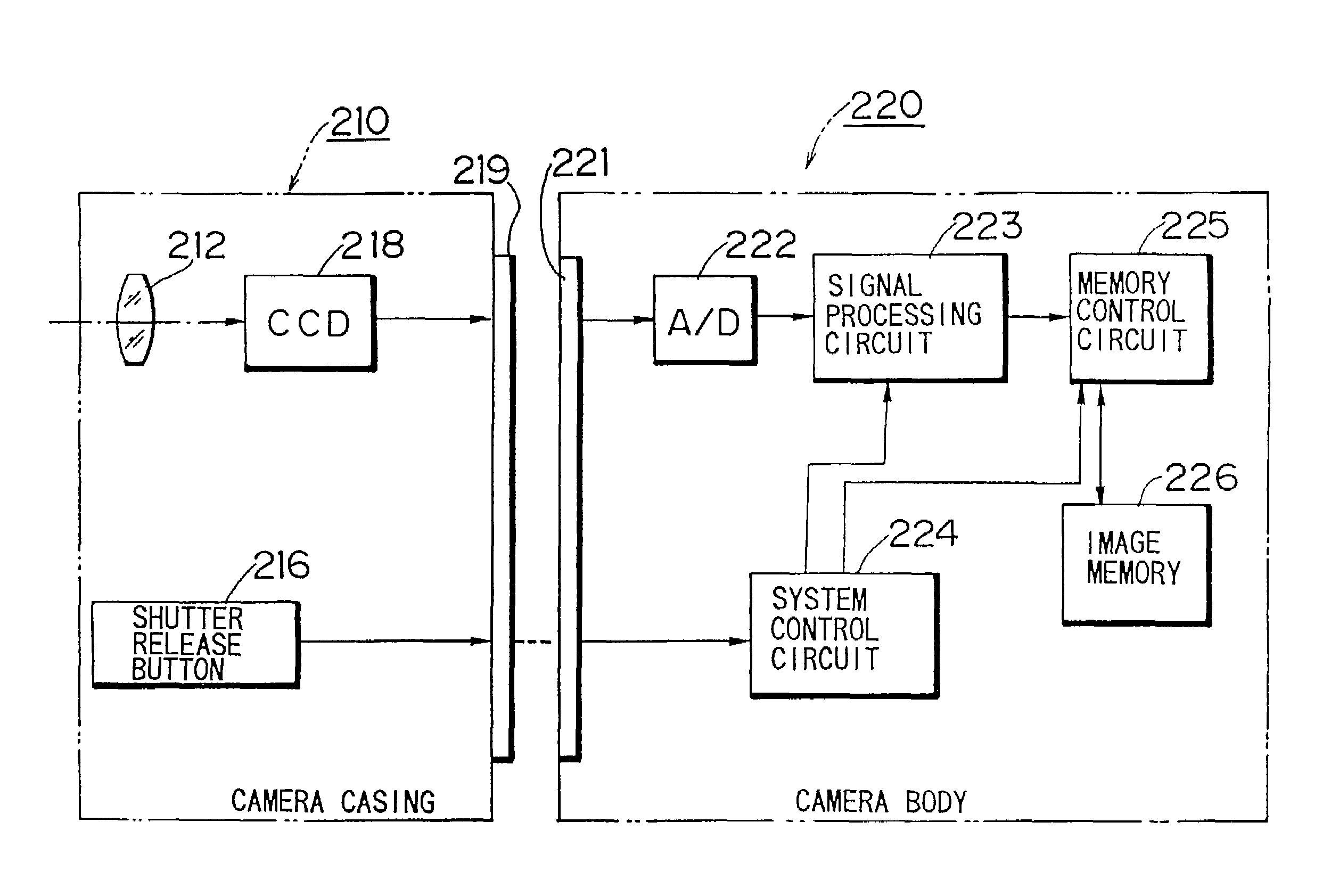 Image signal processing unit and electronic still camera