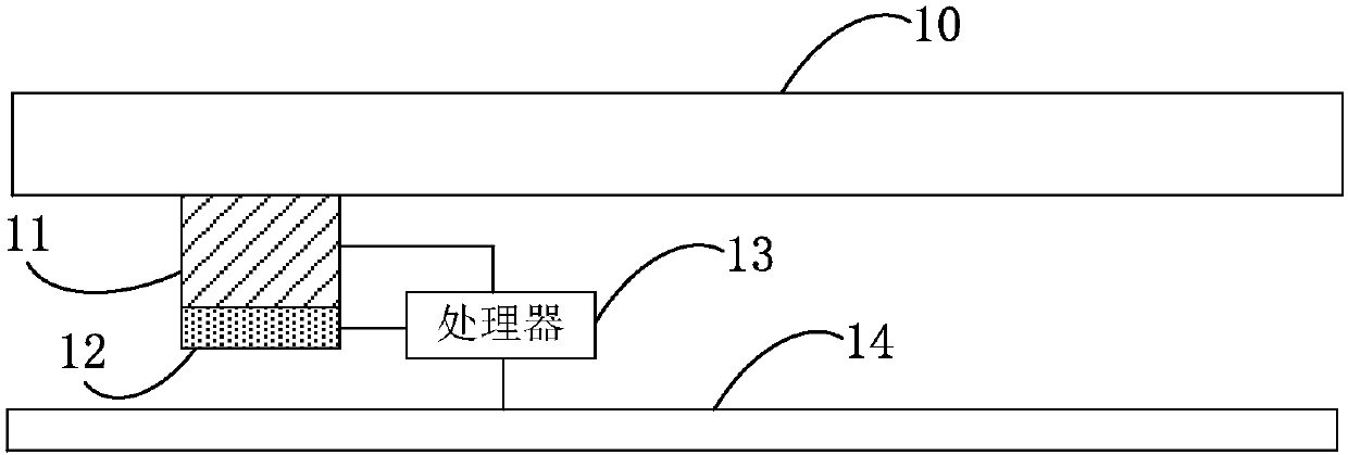 Touch device and method, electronic device