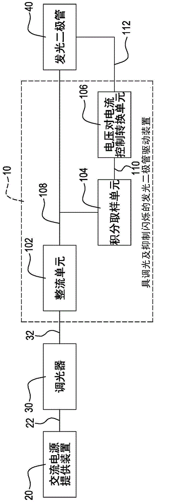 Light emitting diode drive unit capable of modulating light and inhibiting scintillation