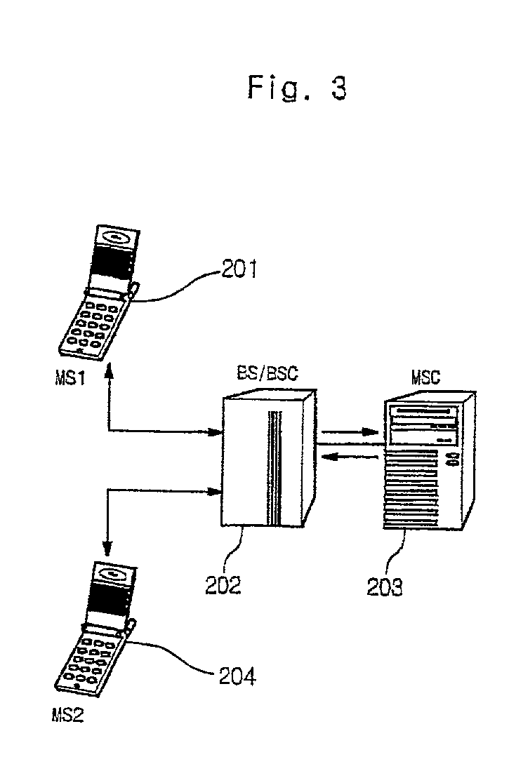 System and method of controlling multimedia call in mobile communication system