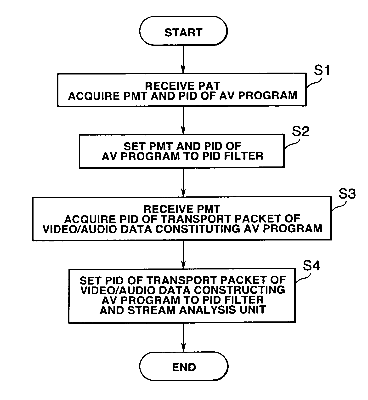 Information recording and/or reproducing apparatus