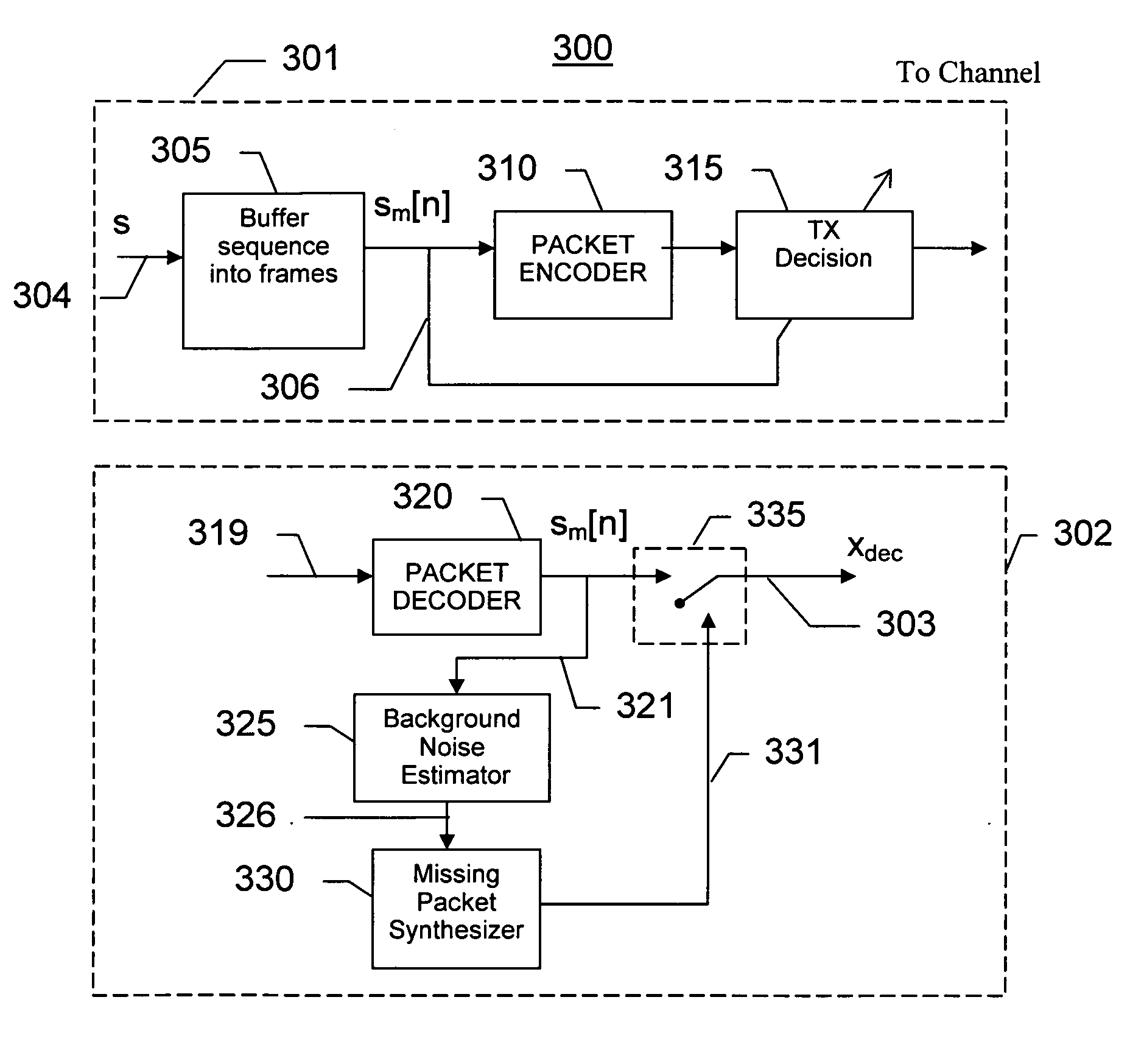 Method and apparatus for comfort noise generation in speech communication systems