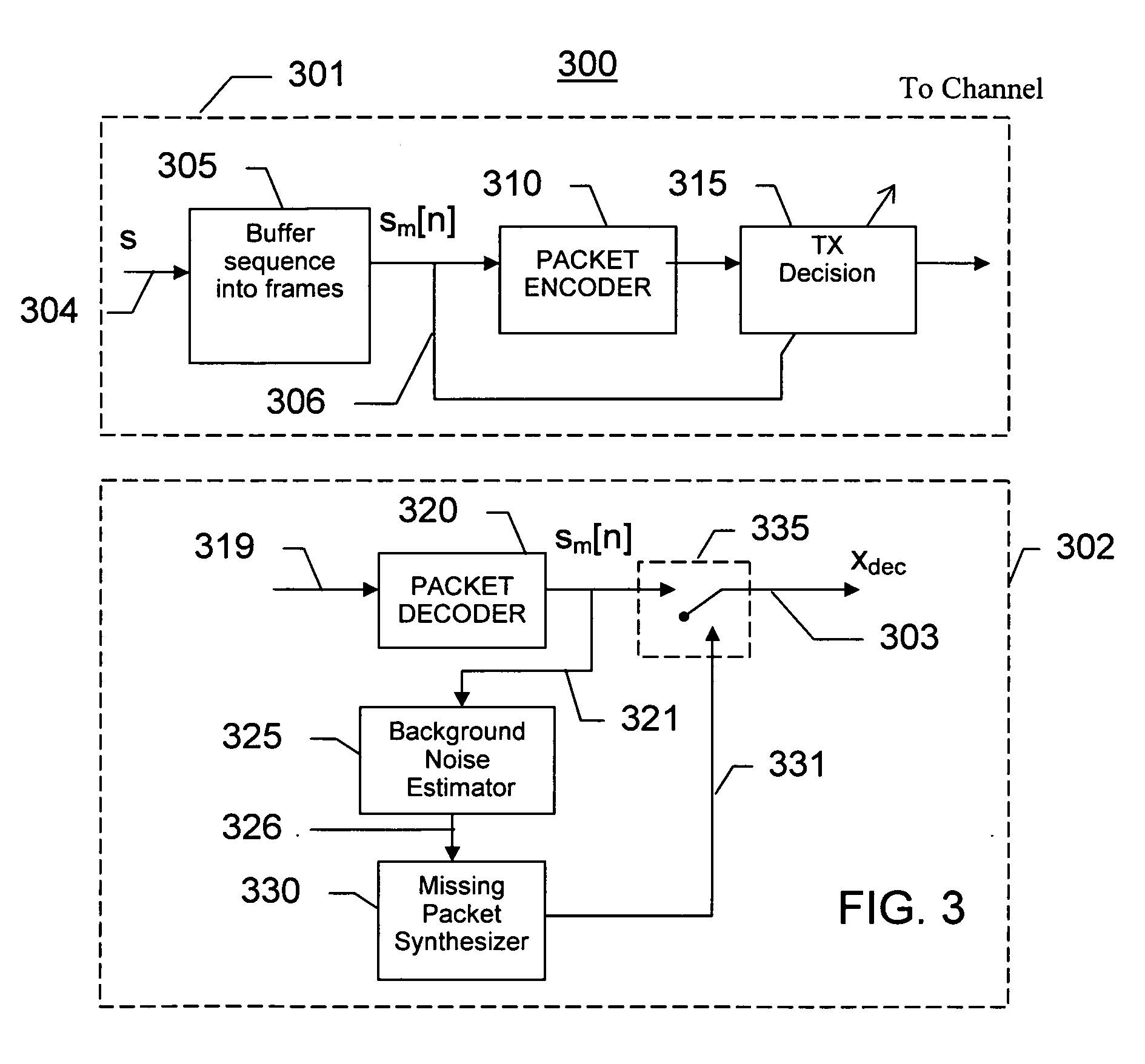 Method and apparatus for comfort noise generation in speech communication systems