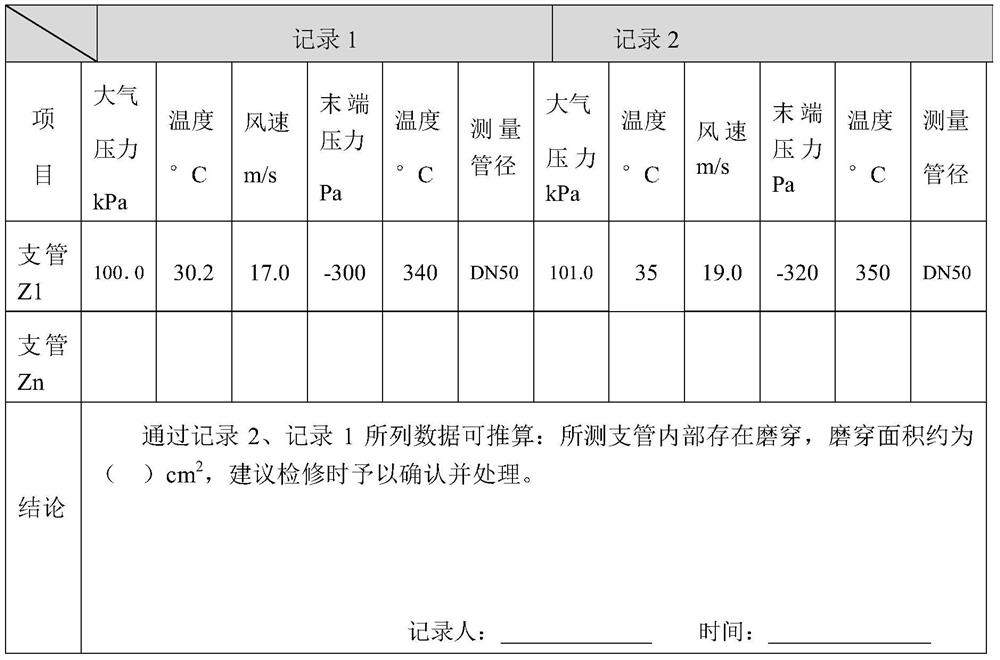 Pipe inspection system, boiler assembly, and method for pipe inspection