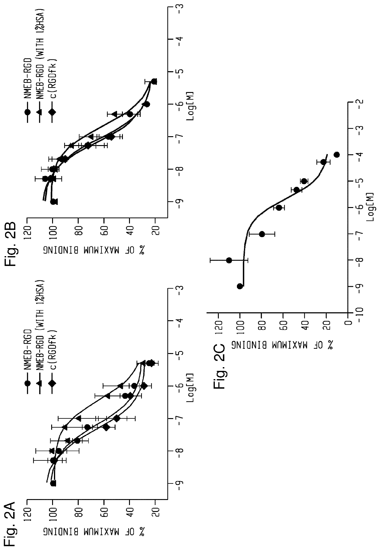 Chemical conjugates of evans blue derivatives and their use as radiotherapy and imaging agents