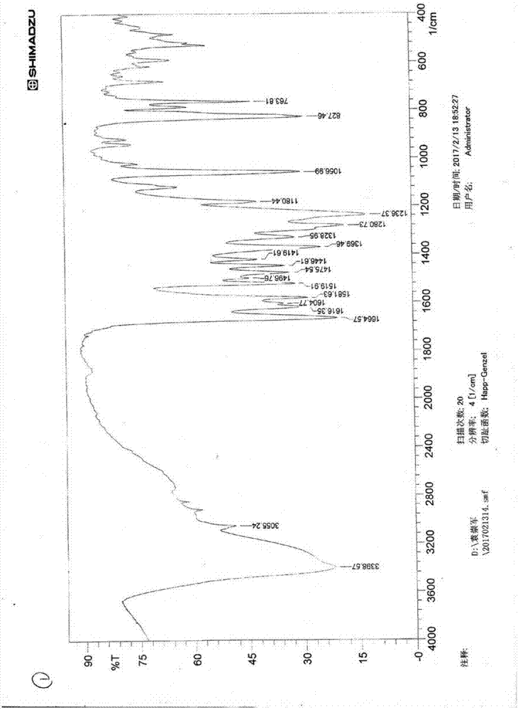 Drug for treating cardiovascular and cerebrovascular diseases, preparation method and application of drug