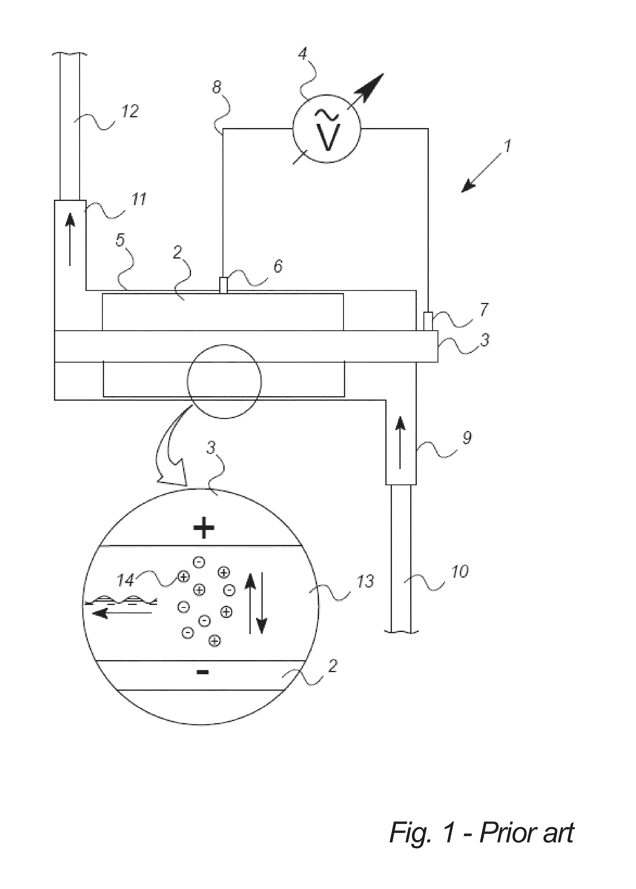 Device for treatment of liquid in a liquid flow system, method and use hereof