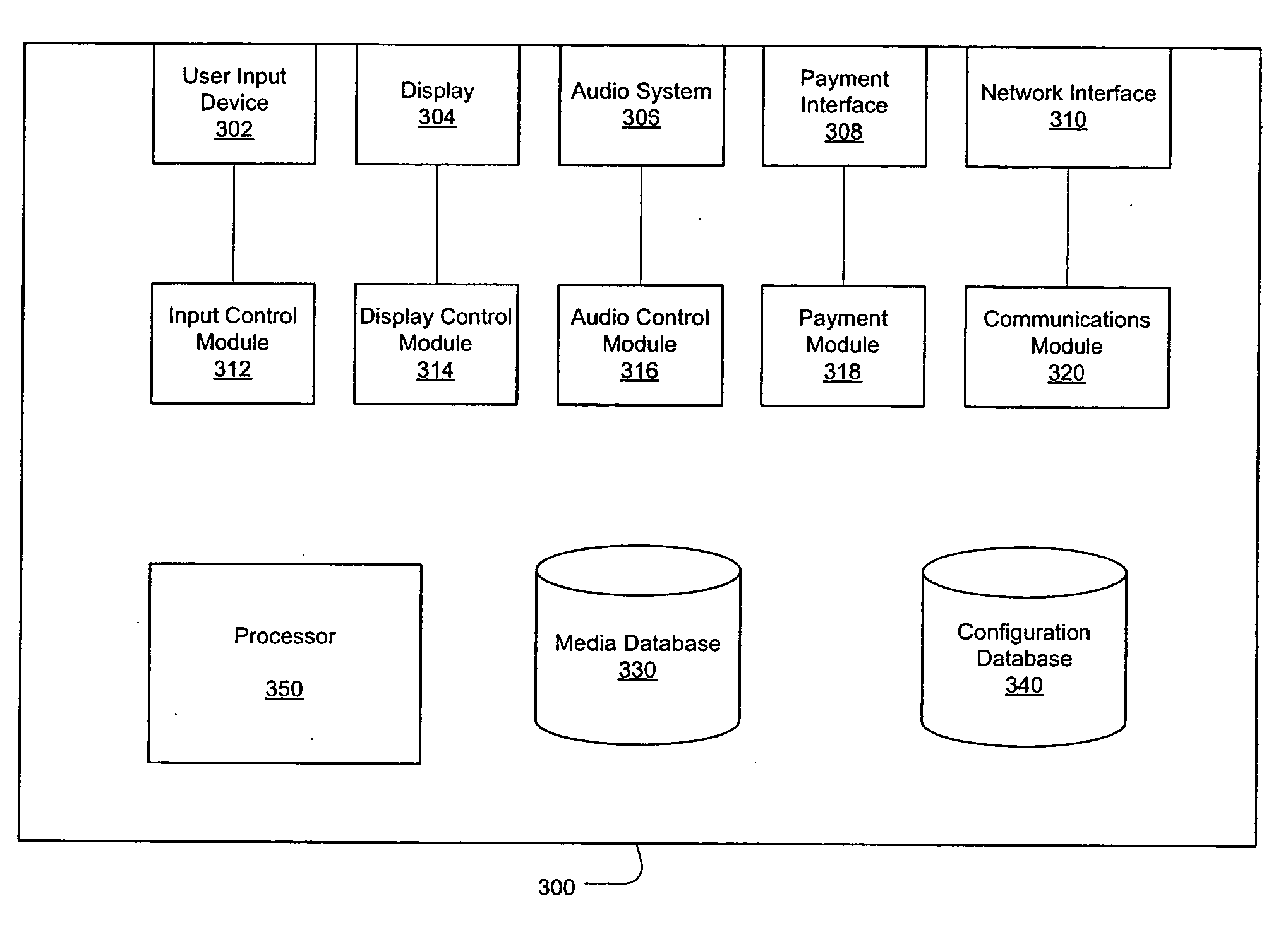 Distributed configuration of entertainment devices