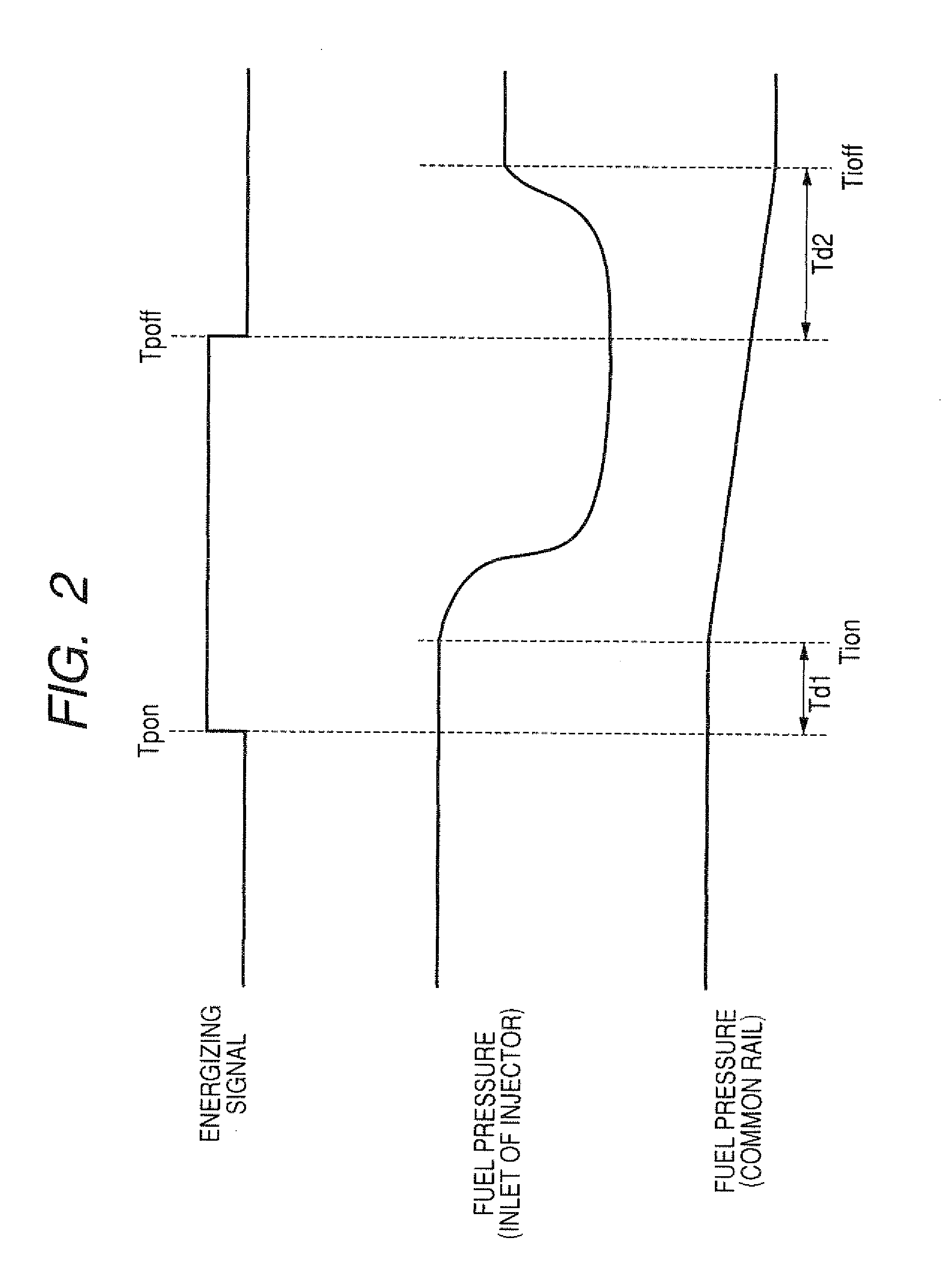 Device for controlling quantity of injected fuel