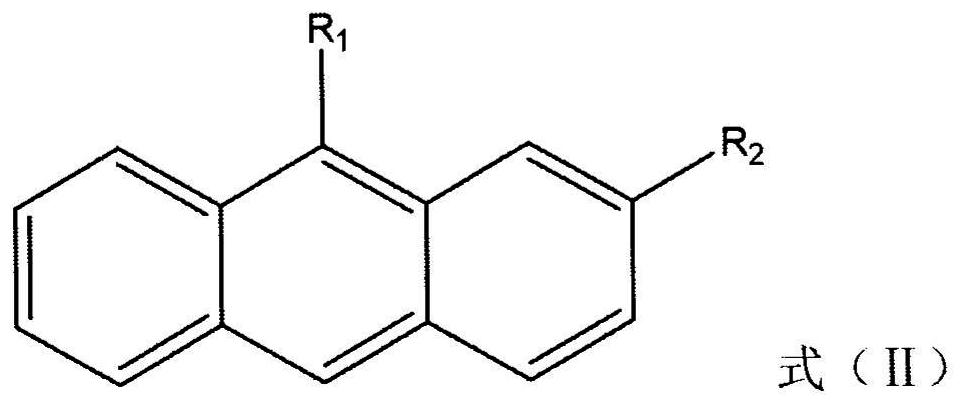 Cyclodextrin inclusion compound molecular glass photoresist