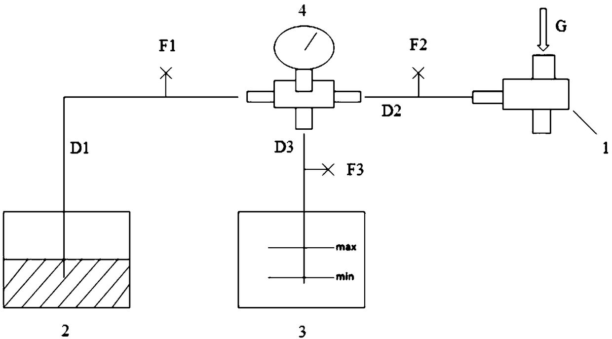 Filling device and method for new energy automobile power system cooling liquid