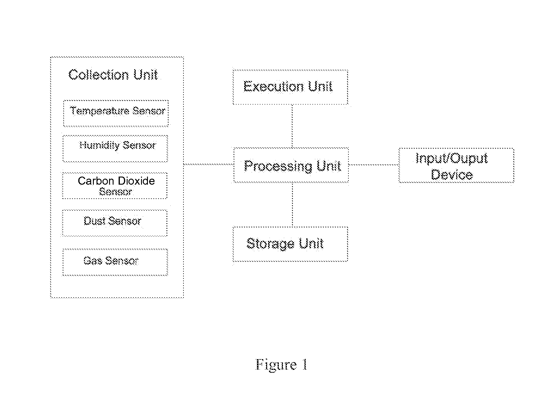 Detecting system and detecting method for air quality based on a robot