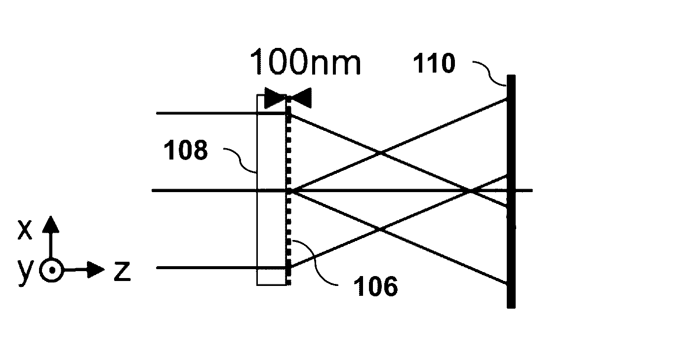 Dielectric metasurface optical elements