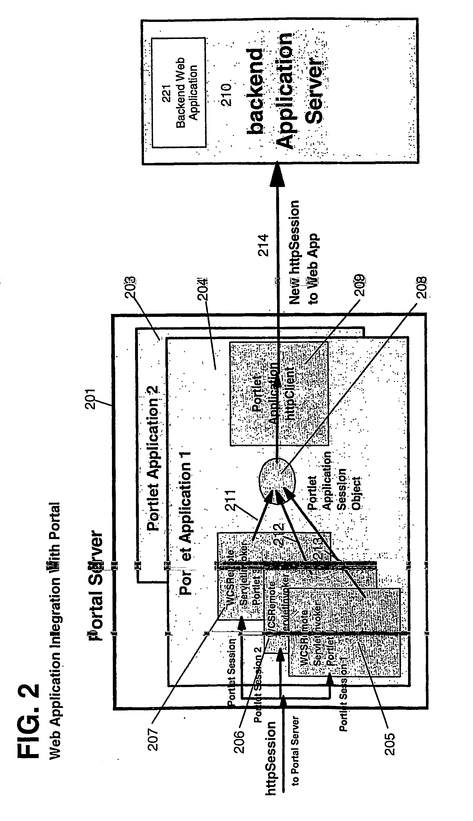 Method and apparatus for enabling associated portlets of a web portlet to collaborate for synchronized content display