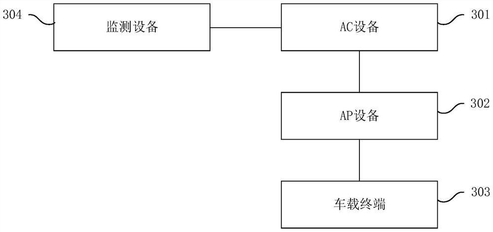 Vehicle information acquisition method and system, storage medium and vehicle