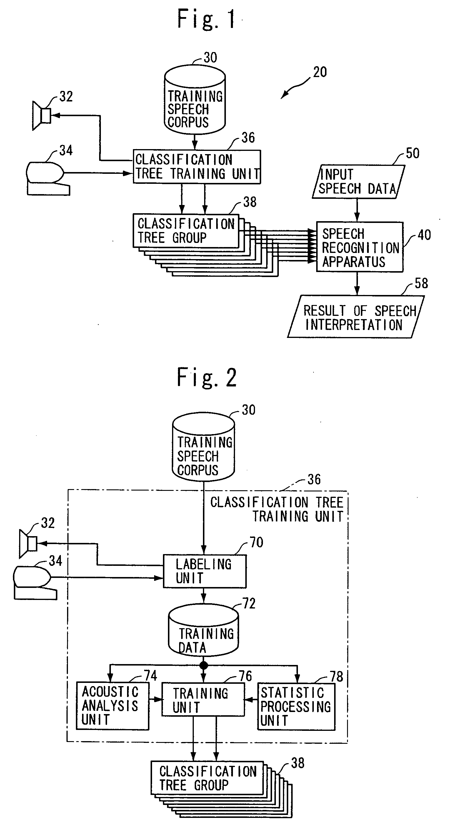 Apparatus and method for speech processing using paralinguistic information in vector form
