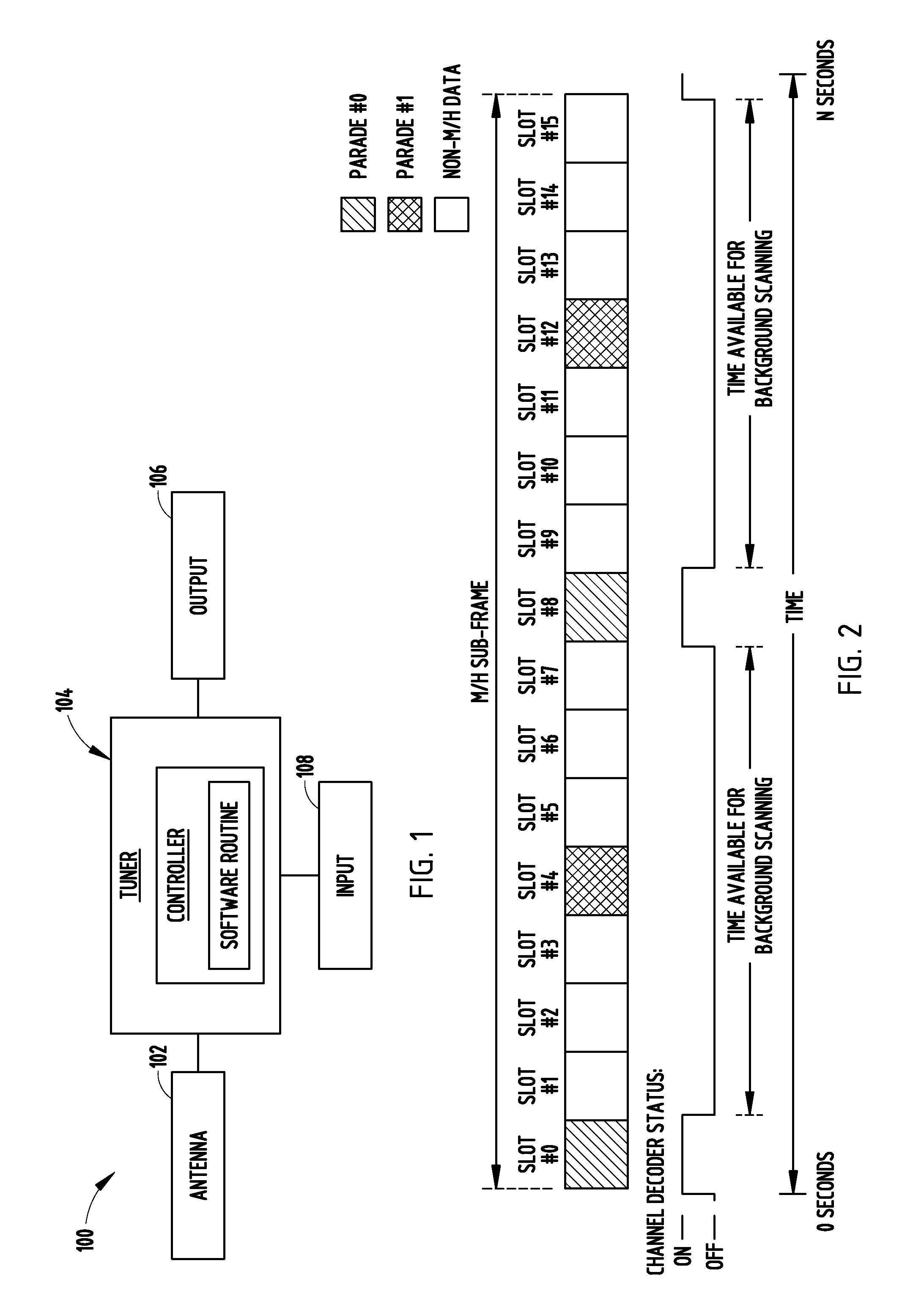 Receiver system and method of receiving a broadcast to provide a content output