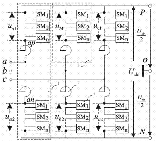 Control and switch method for redundant submodules of modular multilevel converter