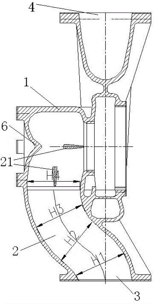 A water inlet channel of a pump body