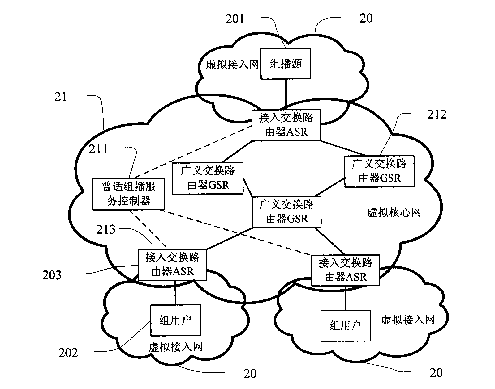 Realizing system of multicast routing based on mark and method thereof