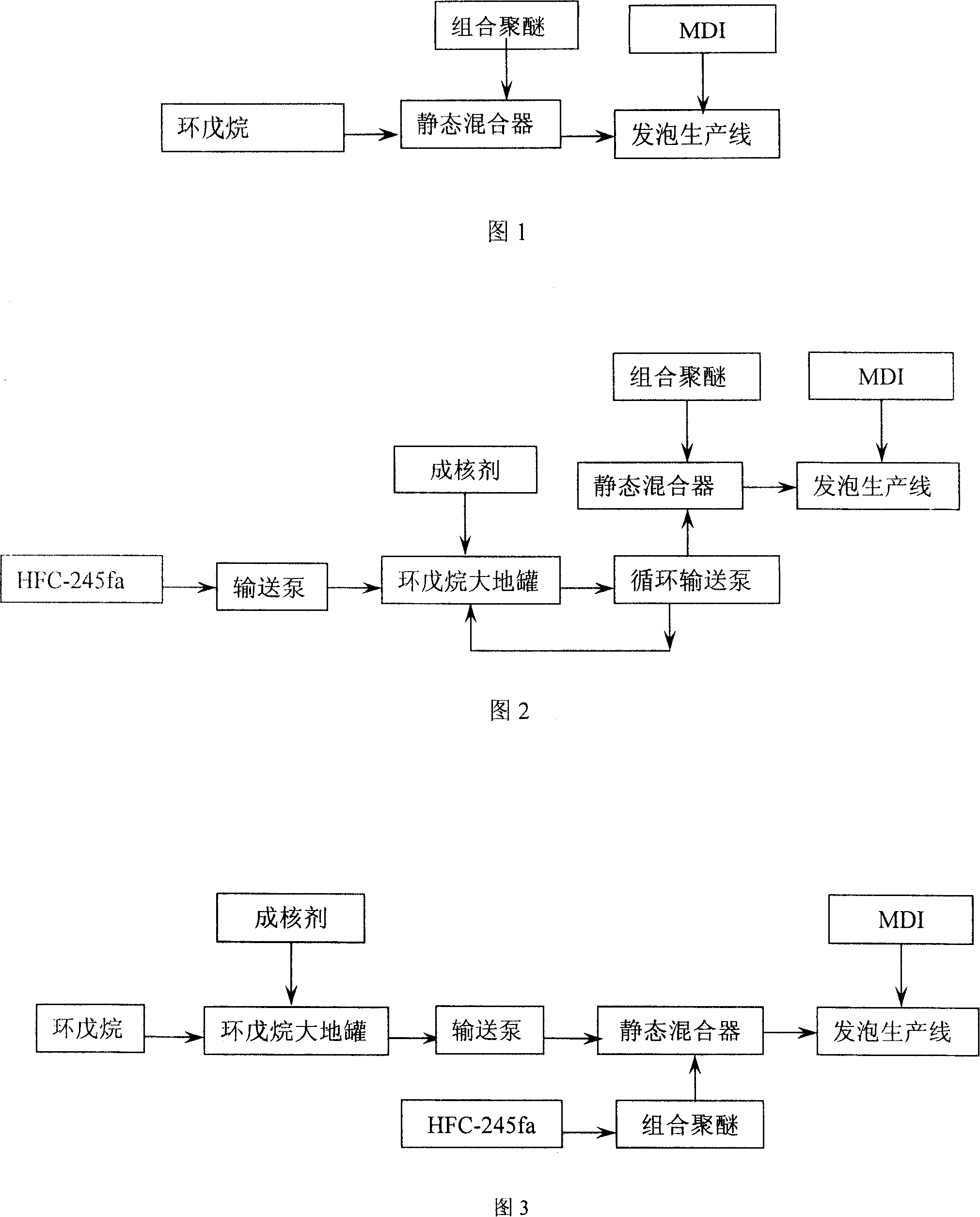 Hard polyurethane foam plastic and producing method thereof