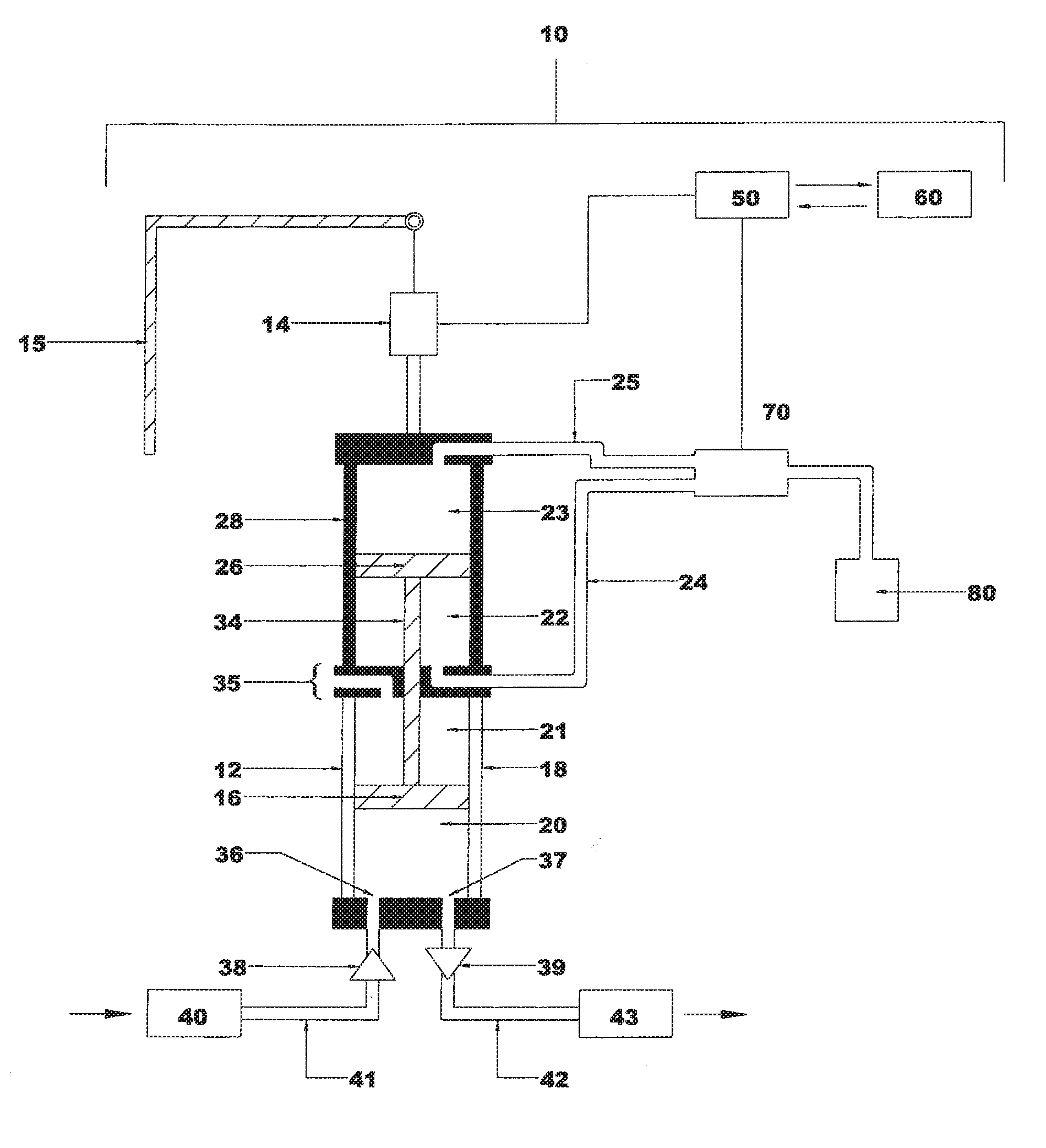 Double-action fluid weighing and dispensing process and system