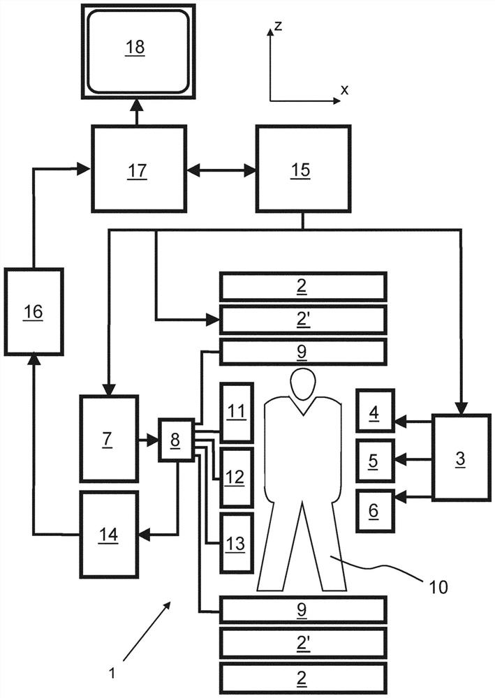 Dual echo steady state mr imaging using bipolar diffusion gradients