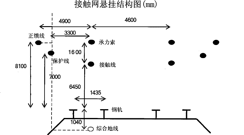 Cut-off ground fault recognition method for electrified railroad AT power supply contact system