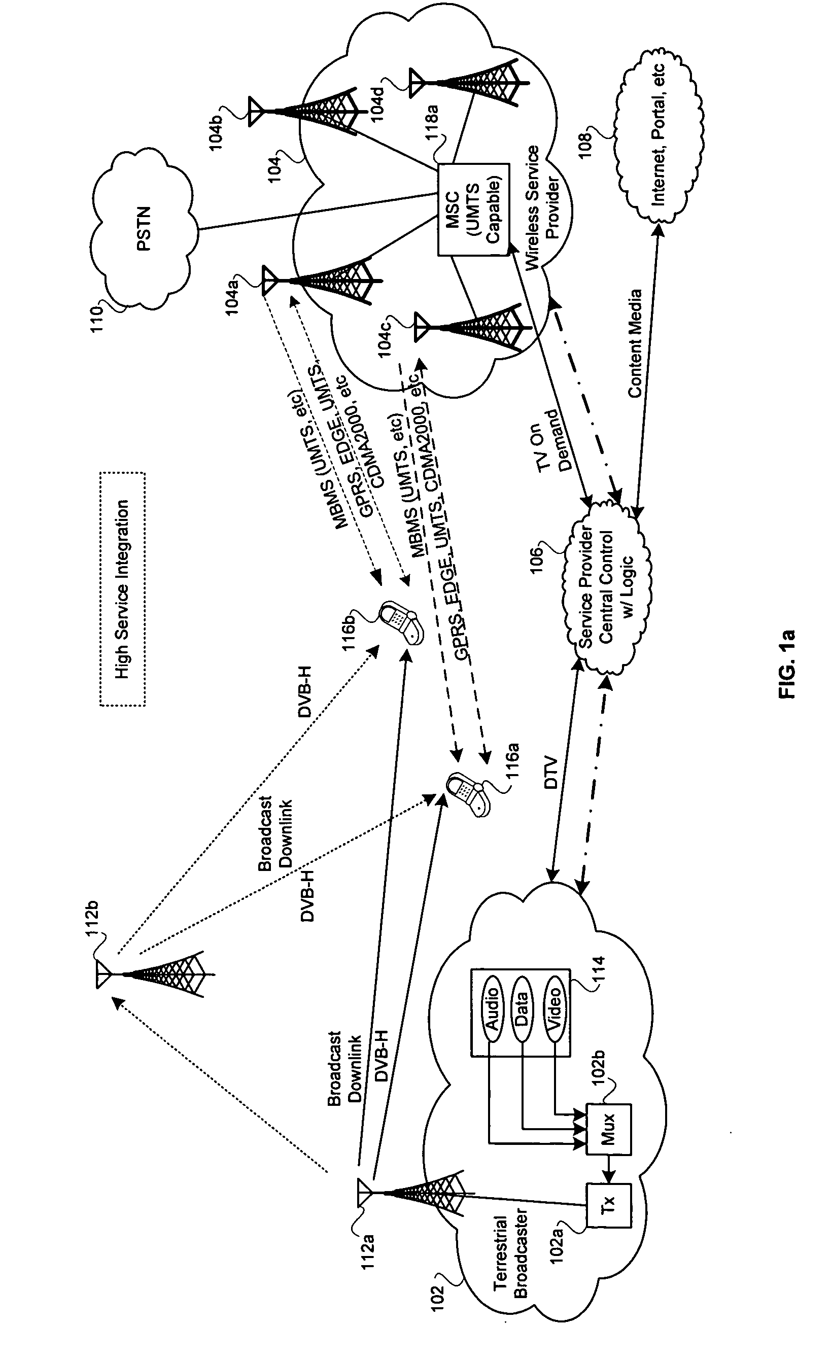Method and system for mobile receiver antenna architecture for us band cellular and broadcasting services