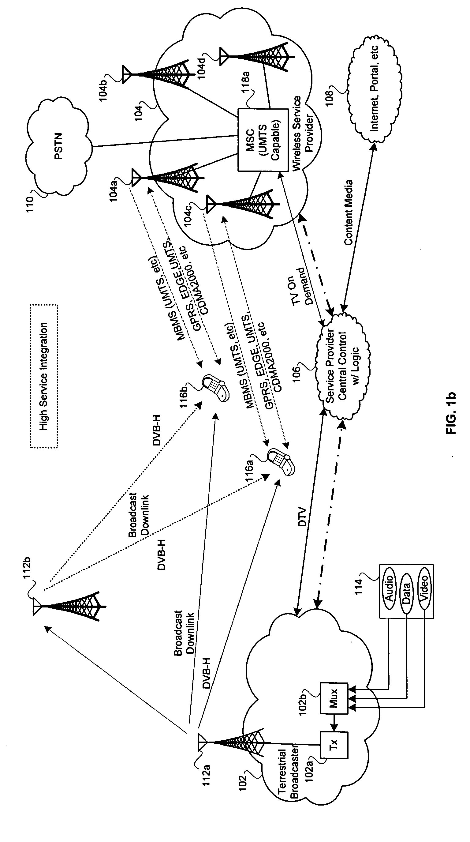 Method and system for mobile receiver antenna architecture for us band cellular and broadcasting services