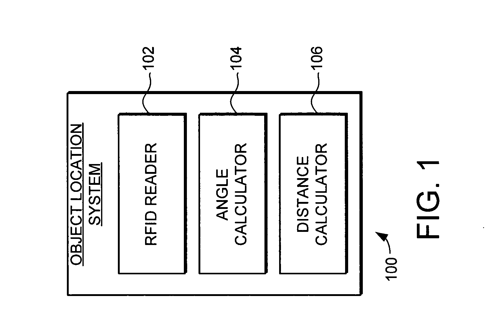 Angle of position object location system and method