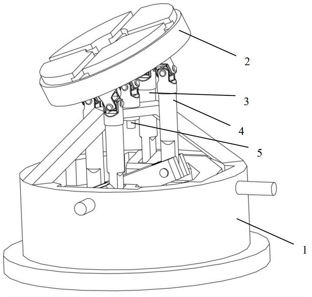 Three-RDOF (rotational degree of freedom) parallel mechanism