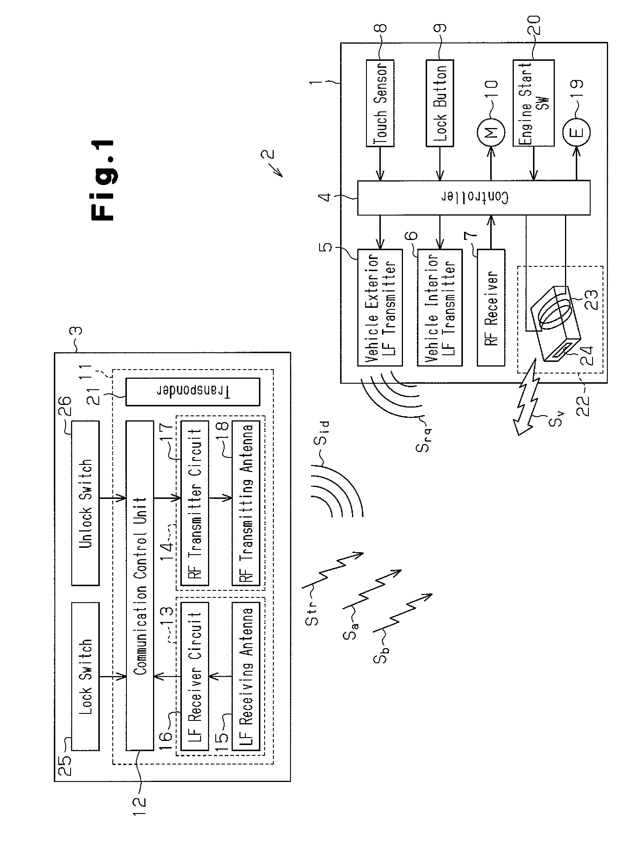 Antenna structure for wireless communication device