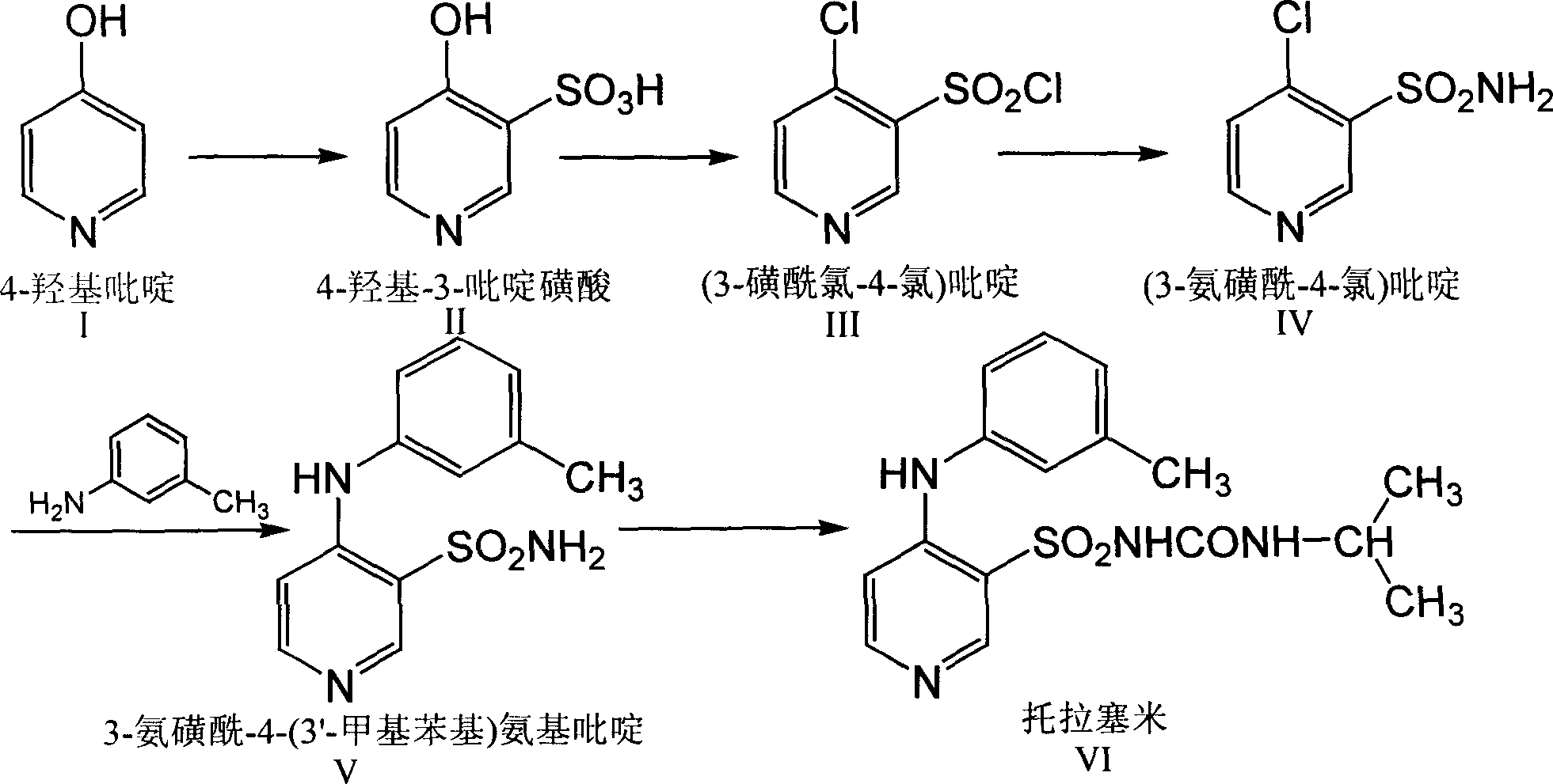 Process for preparing Torasemide intermediate and its analogue