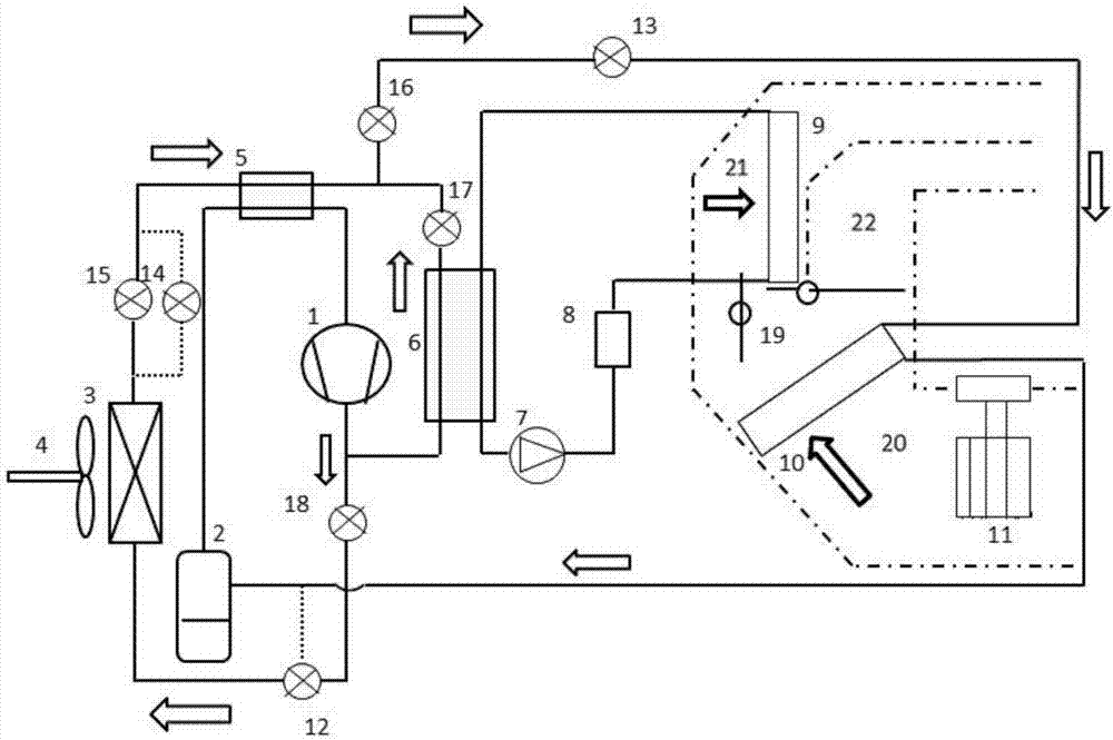 Heat-pump type electric automobile air conditioning system taking CO2 as refrigerant and working method thereof