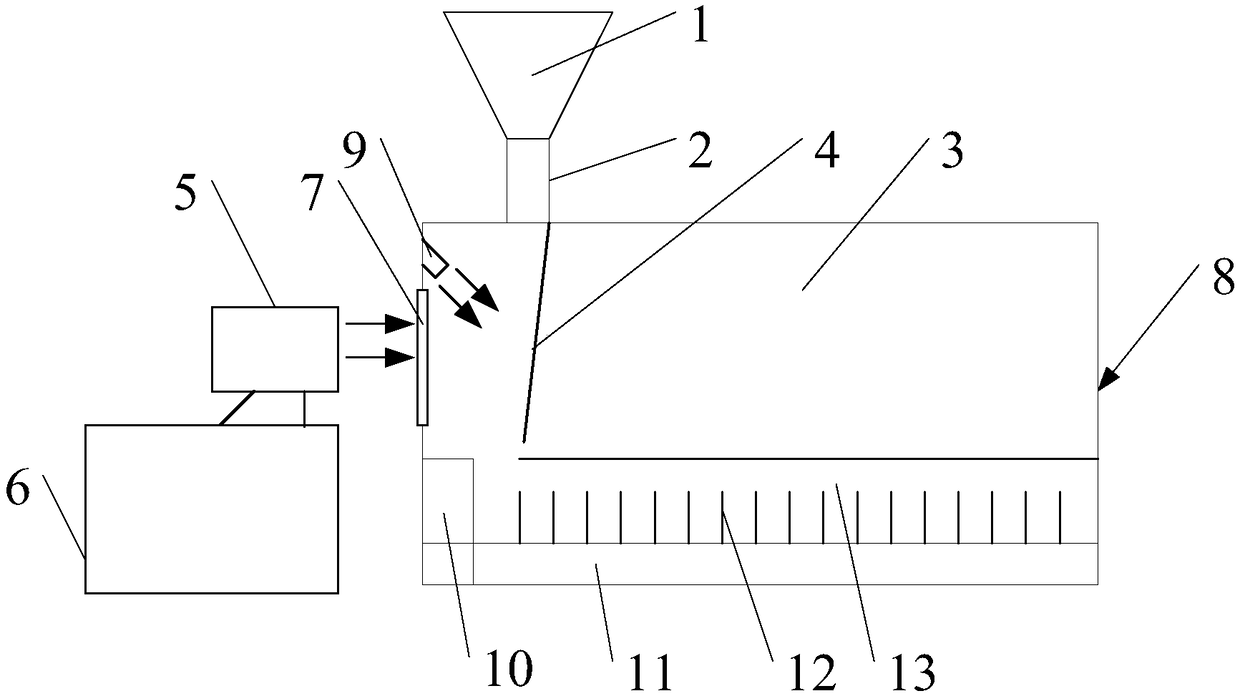 System for collecting and separating cotton fiber waste