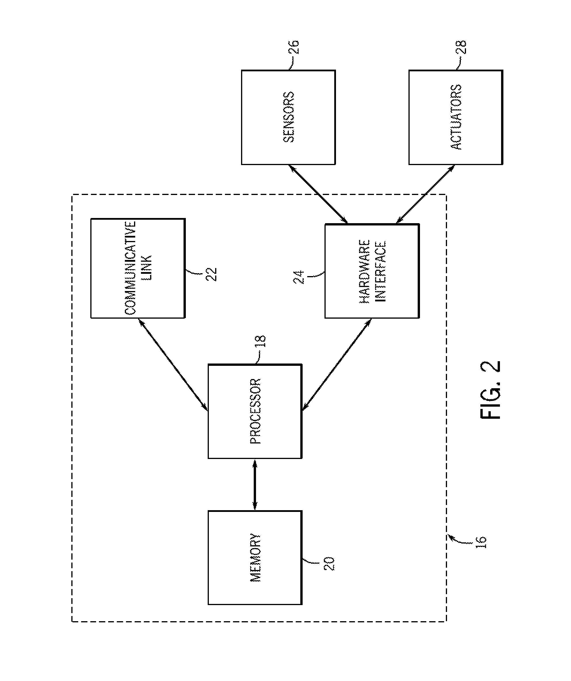Systems and Methods for Controlling Air-to-Fuel Ratio Based on Catalytic Converter Performance