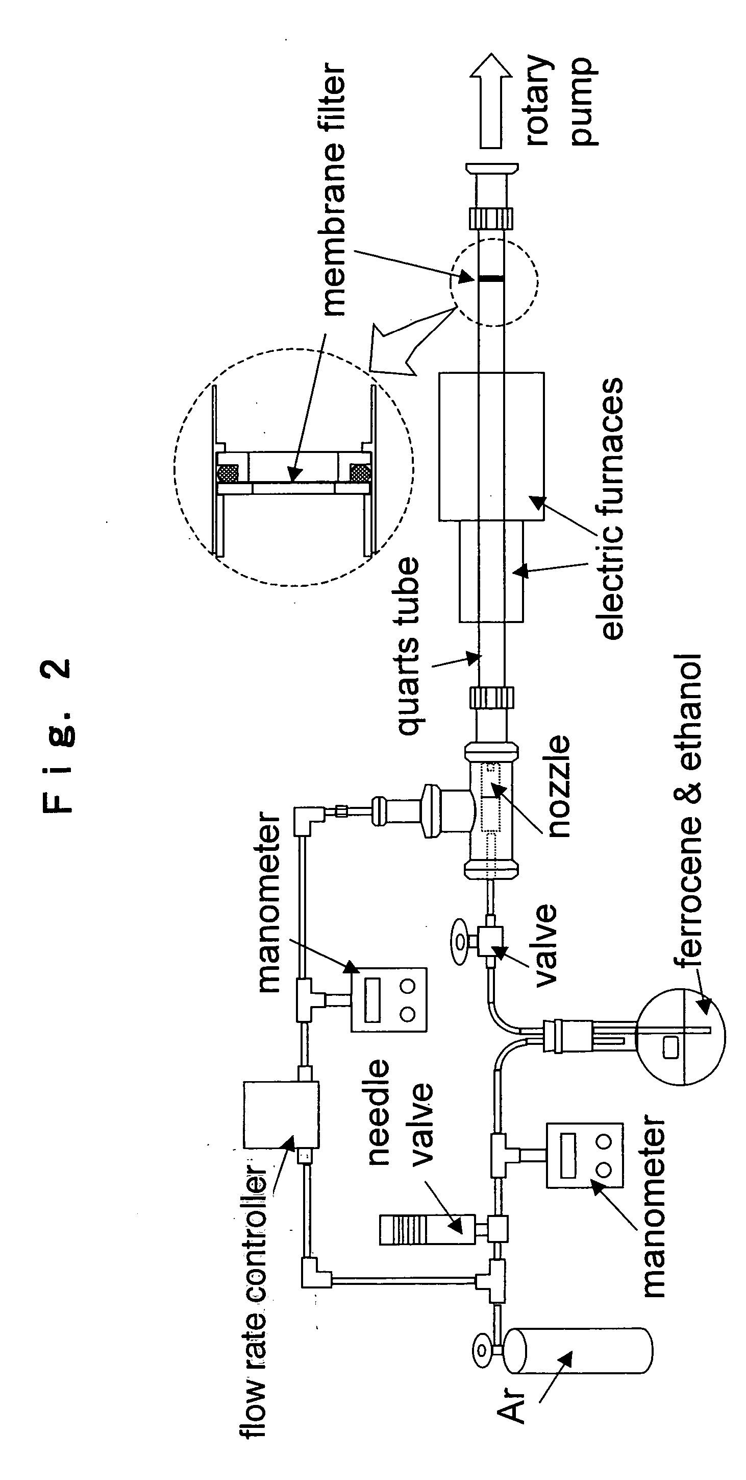 Process and apparatus for producing single-walled carbon nanotube