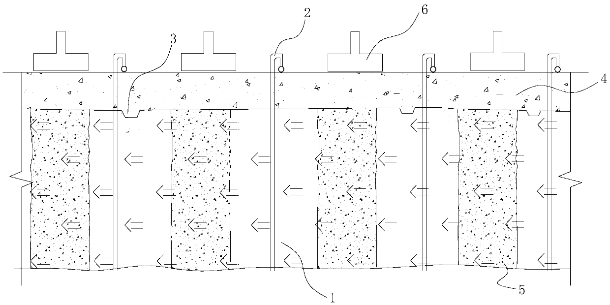 Shallow foundation reinforcement method of artificial drainage, cushion, low-energy displacement dynamic compaction